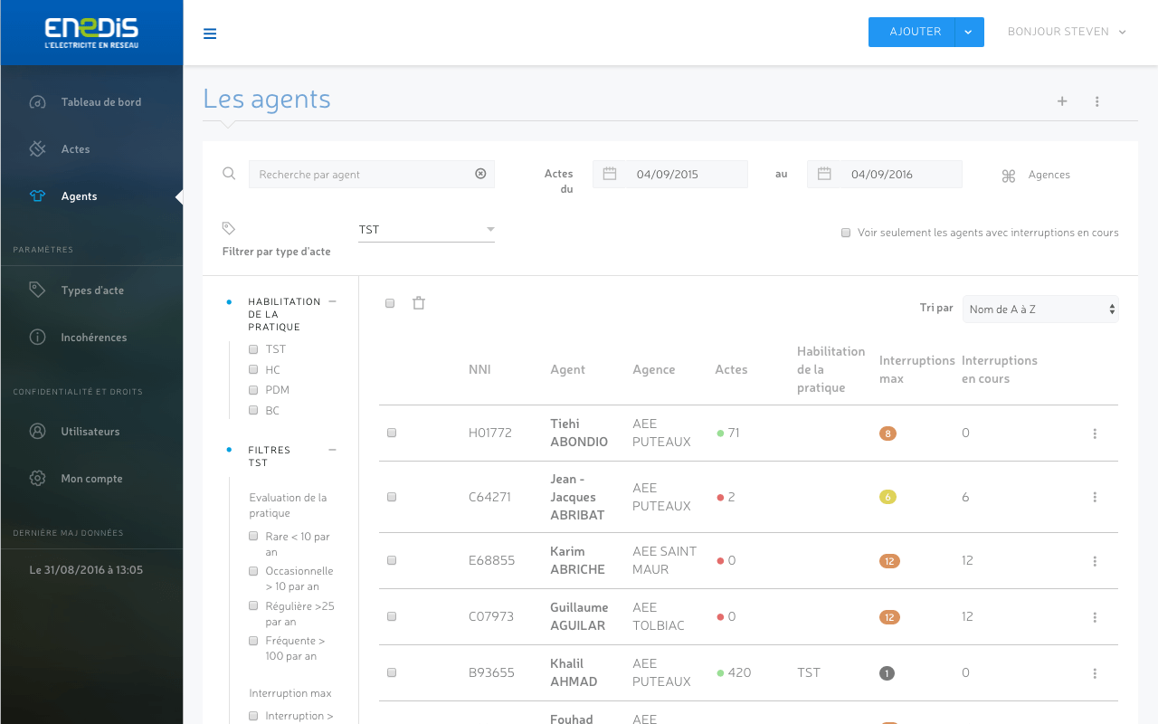 Liste des agents Enedis avec données analysables et export CSV Liste des agents Enedis avec données analysables et export CSV